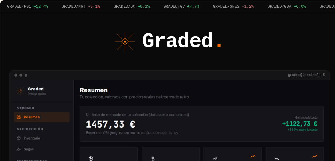 Graded - Project by The Orange Cat
