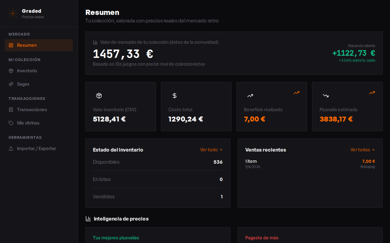 Graded dashboard showing portfolio NAV, unrealized P/L and top movers