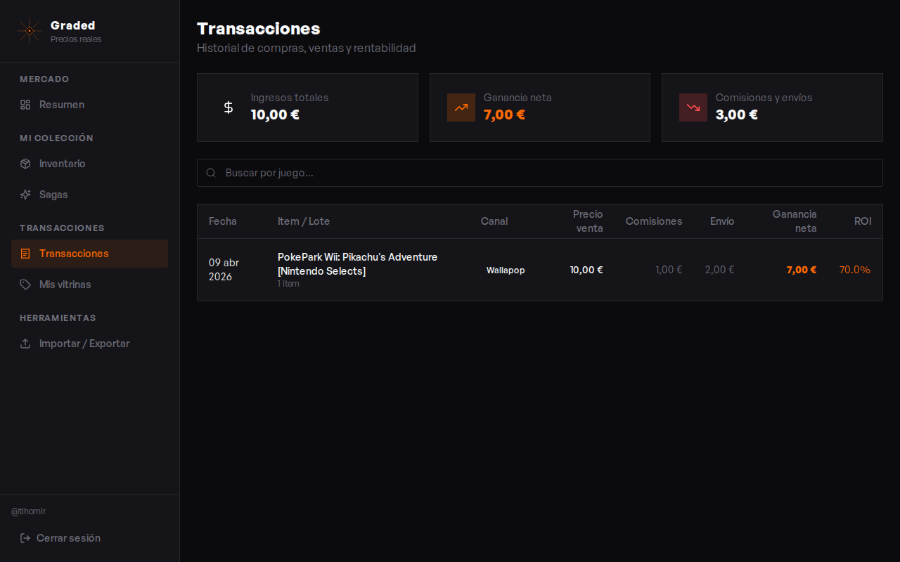 Graded sales workflow
